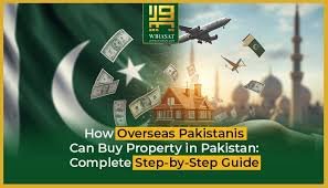 Best Financing Options overseas Pakistanis