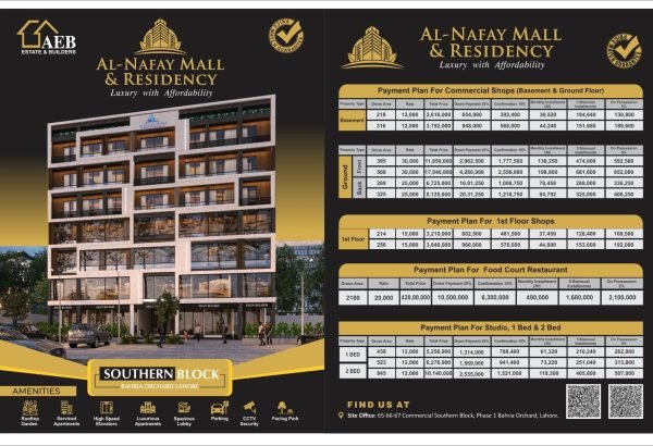 Hospitality investment in Pakistan – hotel apartment in Lahore